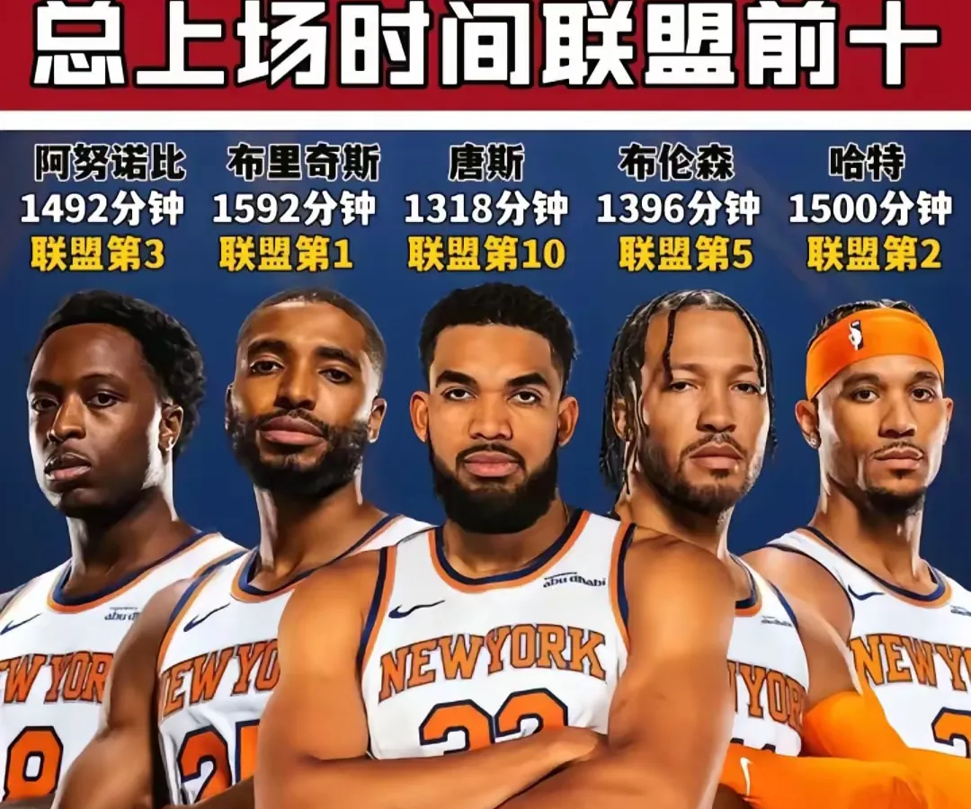 LOL联盟下注 -转会期NBA常规赛传出新动向，法兰克福外线爆发，管理层表态——压力陡增，阵容厚度经受考验(法兰克福转会)