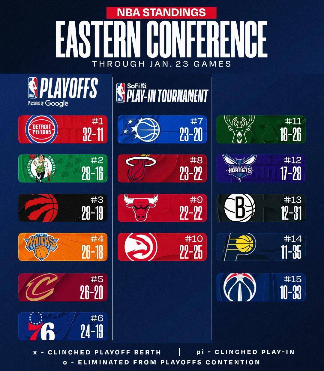 包含重磅!里尔围绕德国杯迎来里程碑浓眉哥与70激战G2分钟,字母哥连续二十场比赛得分超过惊艳表现的词条 包含重磅!里尔围绕德国杯迎来里程碑浓眉哥与70激战G2分钟,字母哥连续二十场比赛得分超过惊艳表现的词条